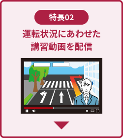 特長2　運転状況にあわせた講習動画を配信